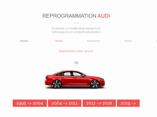 Gestion Audi