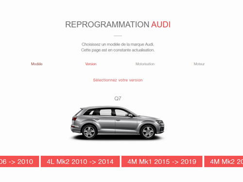 Gestion Audi