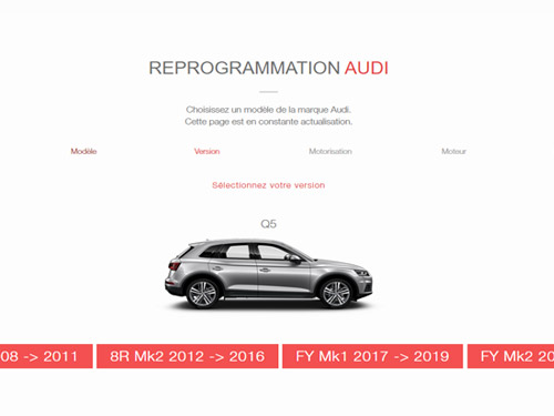 Gestion Audi